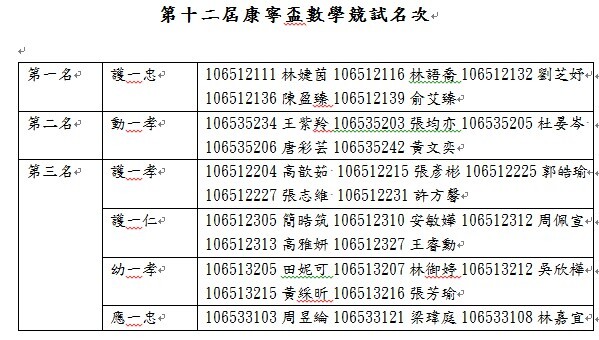 圖片說明